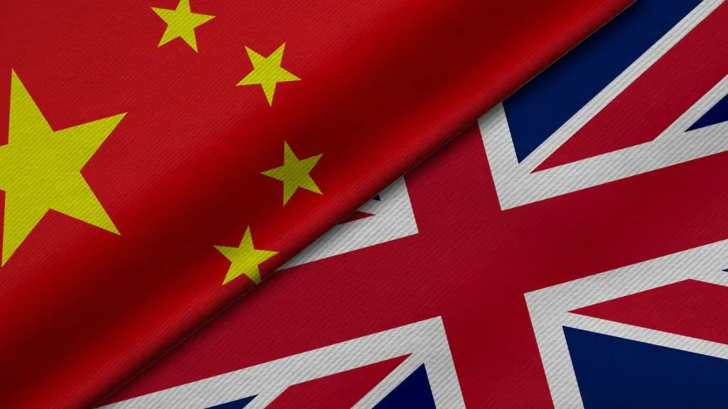 A Chinese flag overlaid on a United Kingdom flag represents how to export from the UK to China.